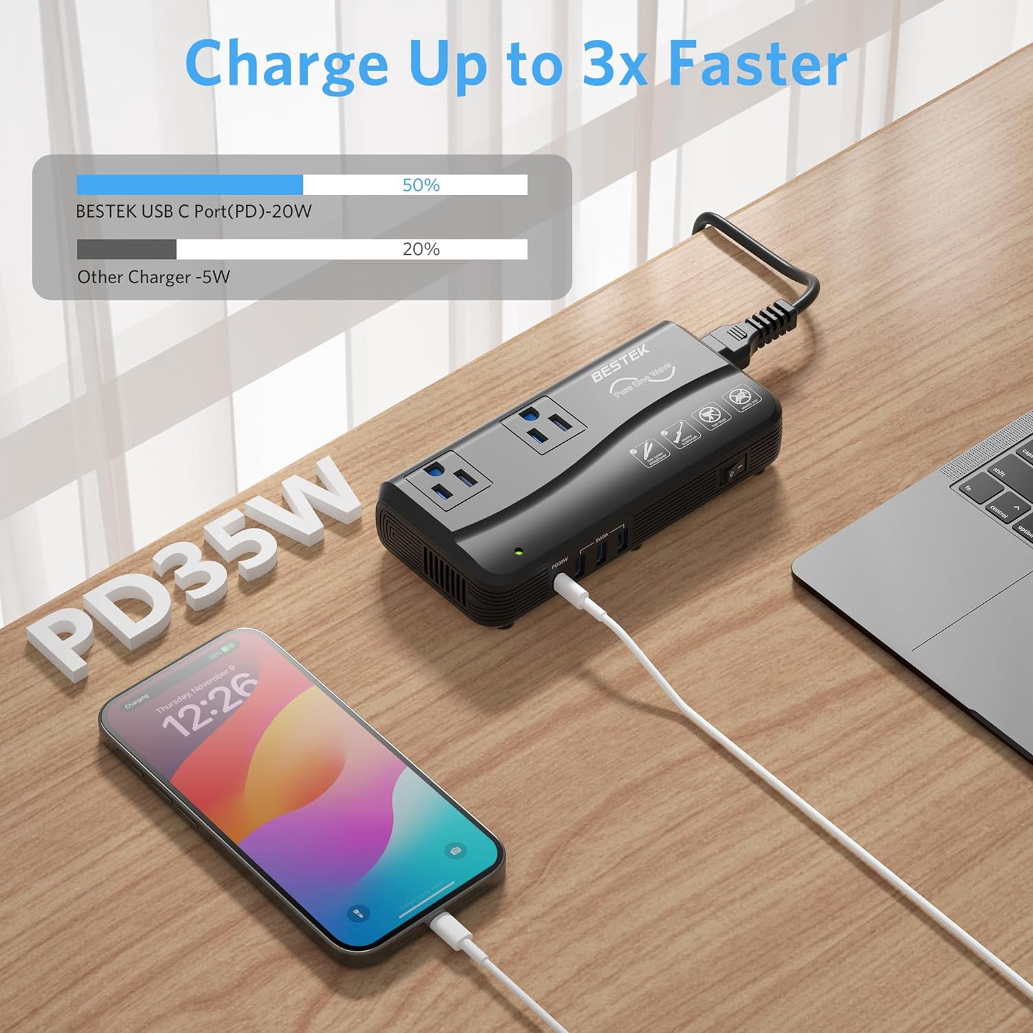 BESTEK Transformateur Voltage 200W Voyage Universel 110V à 220V - Convertisseur Tension Avec 4 USB & Adaptateurs UK EU AU USA Pour 150 Pays