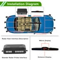 thumbnail image 3 of Unique Bargains Auto Car Vehicle Reverse Backup Radar System  4 Parking Sensors, 3 of 8