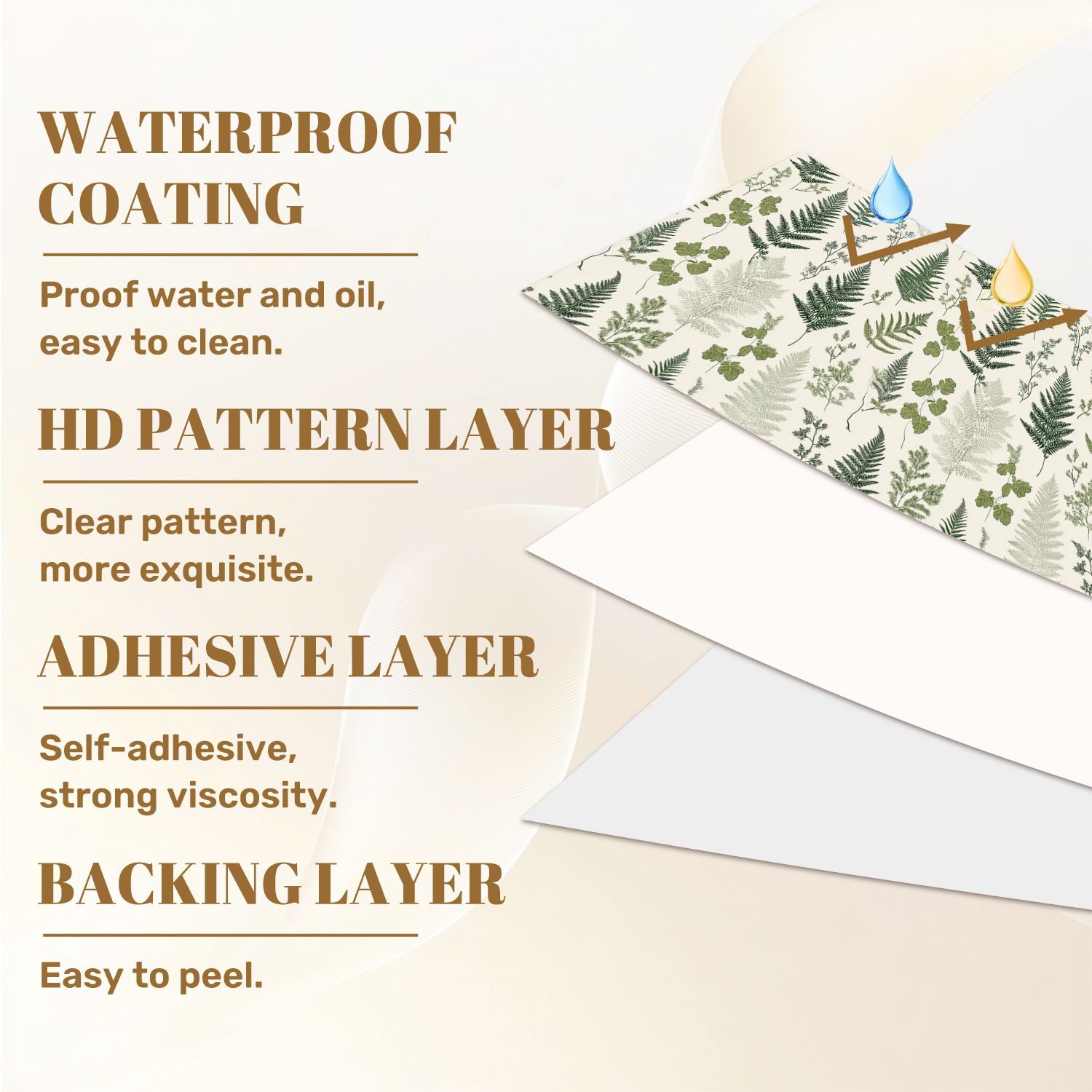 Vintage Peel and Stick Wallpaper Vintage Botanical Fern Leaf Green Beige Wall Mural 17.7in x 9.8ft Self Adhesive Removable Wall Paper Renter Friendly Wallpaper for Nursery Bedroom Cabinets