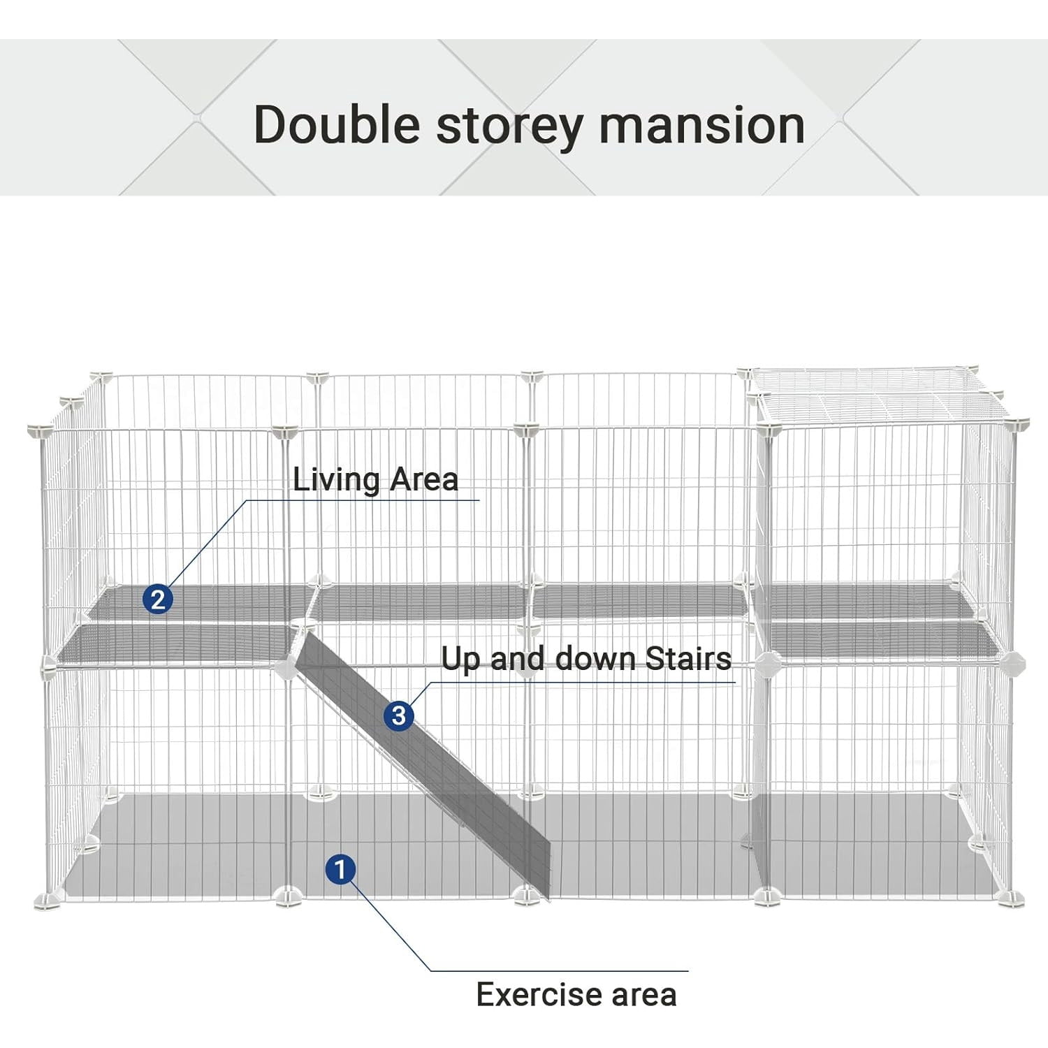 36 Panels Pet Playpen, Small Animal Playpen, Rabbit Guinea Pig Cage, Zip Ties Included, Metal Wire Apartment-Style Two-Story Pet Premium Villa for Bunnies Puppies, Indoor Use, White