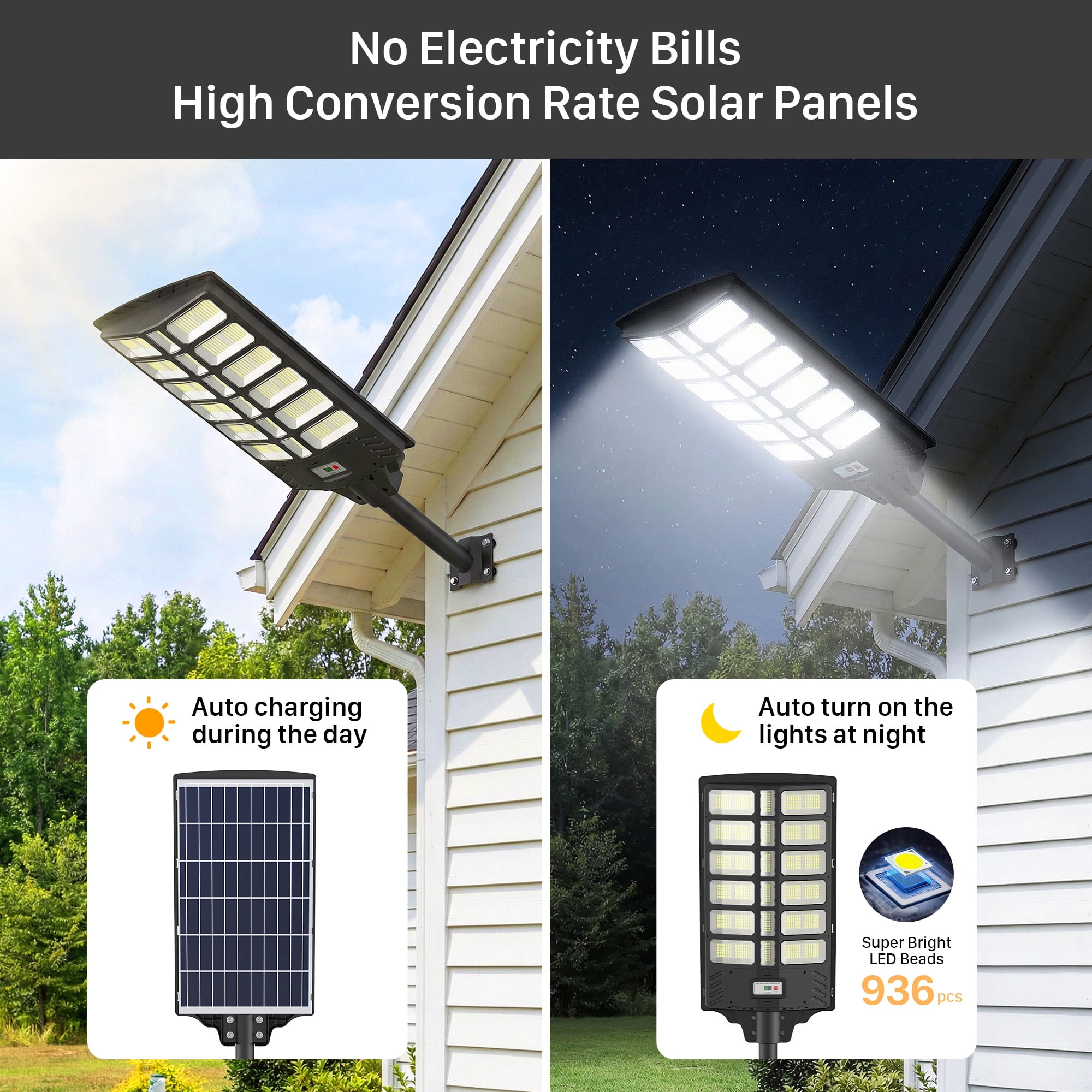IJIL Solar Street Light Outdoor Waterproof with Motion Sensor for Parking Lot Yard Path  Driveway Farm