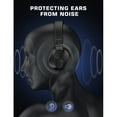 thumbnail image 3 of Jelly Comb Kids Headphones,Foldable Headphones with Microphone Wired On-Ear Stereo Earphones, Great for Kids Children Girls Boys Teens Adults Dark Blue, 3 of 6