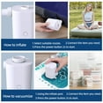 thumbnail image 4 of Pump Electric Air Pump with 5 Nozzles USB Quick Air Pump with 2500mAh Battery for Inflator Deflator Pumps Inflatables Air Mattress Air Bed Pool Toy Swimming Ring, 4 of 7