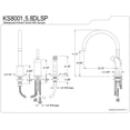 thumbnail image 2 of Kingston Brass Concord Single Lever Widespread Kitchen Faucet With Sprayer, KS80, 2 of 2
