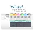 thumbnail image 3 of Tolecut Starter Kit - Complete, PSA Sanding Sheets for Nibs, Runs and Imperfections, SP9737, K800 - K3000, 14 Sheets + 1 Tolecard + 3 Toleblocks, 3 of 6