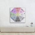 thumbnail image 2 of BAGUA MAP Poster Feng Shui Bagua Map Posters Feng Shui Decorative Canvas Print Aesthetic Decor Bedroom Bathroom Preppy Dorm Home Posters Garage Decor, 2 of 4