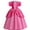 Rose, variant on KAWELL Princess Pink Peach Costume for Girls Halloween Cosplay Dress Up 9-10 Years