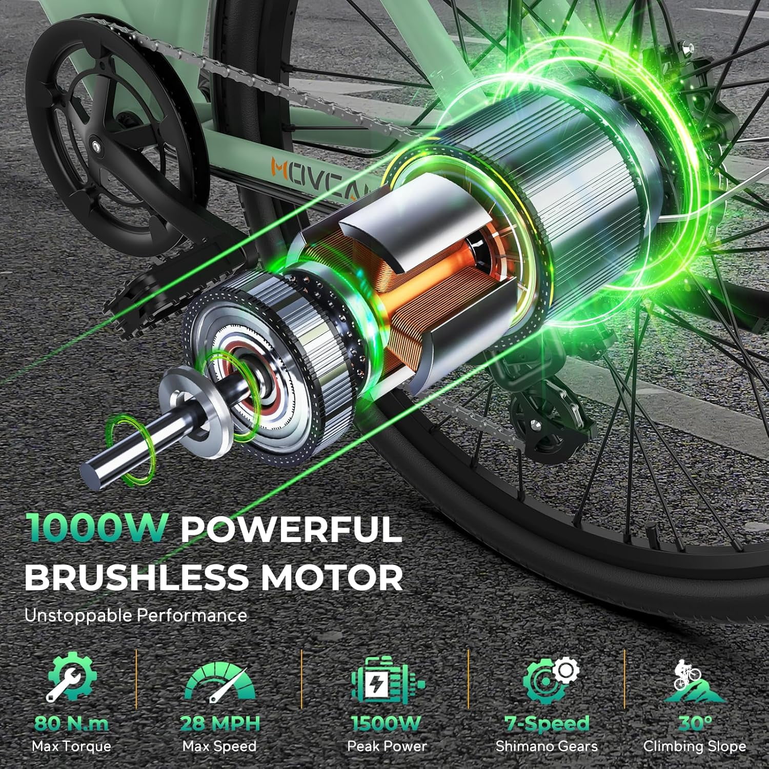26" Commuter Electric Bike for Adults, 28 MPH Adult Electric Bicycles with New Shock Absorption, 1000W Motor, 48V 13Ah, Unisex, UL 2849 Certified, Green