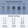 thumbnail image 7 of L'eggs Brand Everyday Women's Nylon Knee Highs Stockings Sheer Toe, 10 Pack, 7 of 7