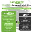 thumbnail image 4 of Oryxearth OEM36 Basic Electric Dirt Bikes, 36v 1000W Powered Mini Bicycle for Teens and Adults, up to 22 mph, Orange, 4 of 6