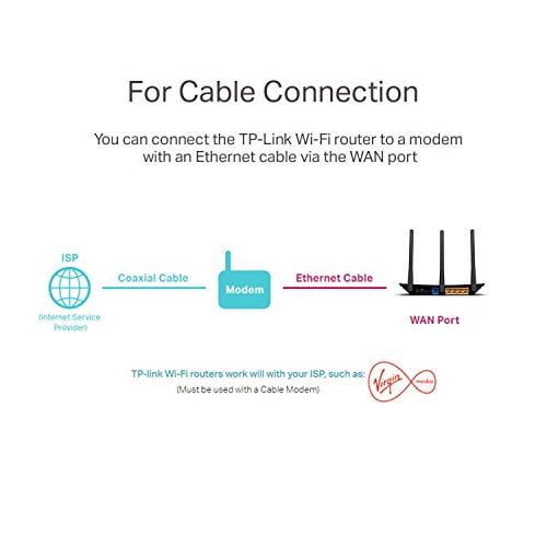  TP-LINK TL-WR940N Wireless N300 Home Router, 450Mpbs