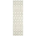 thumbnail image 5 of SAFAVIEH Himalaya Darin Geometric Wool Runner Rug, Ivory/Grey, 2'3" x 8', 5 of 5