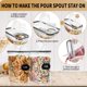 thumbnail image 5 of Set de almacenamiento de contenedores de cereales PRAKI 4 L (135,2 oz) 4 piezas, 5 of 7