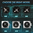 thumbnail image 5 of ENERGETIC D4S Headlight Bulb, Super Brighter Daylight HID Xenon Bulbs, 35w 42V Original High a Low Beam Car Lamps, IP68 Waterproof HId Xenon Headlights, PK32d-5, 2 Pack, 5 of 5
