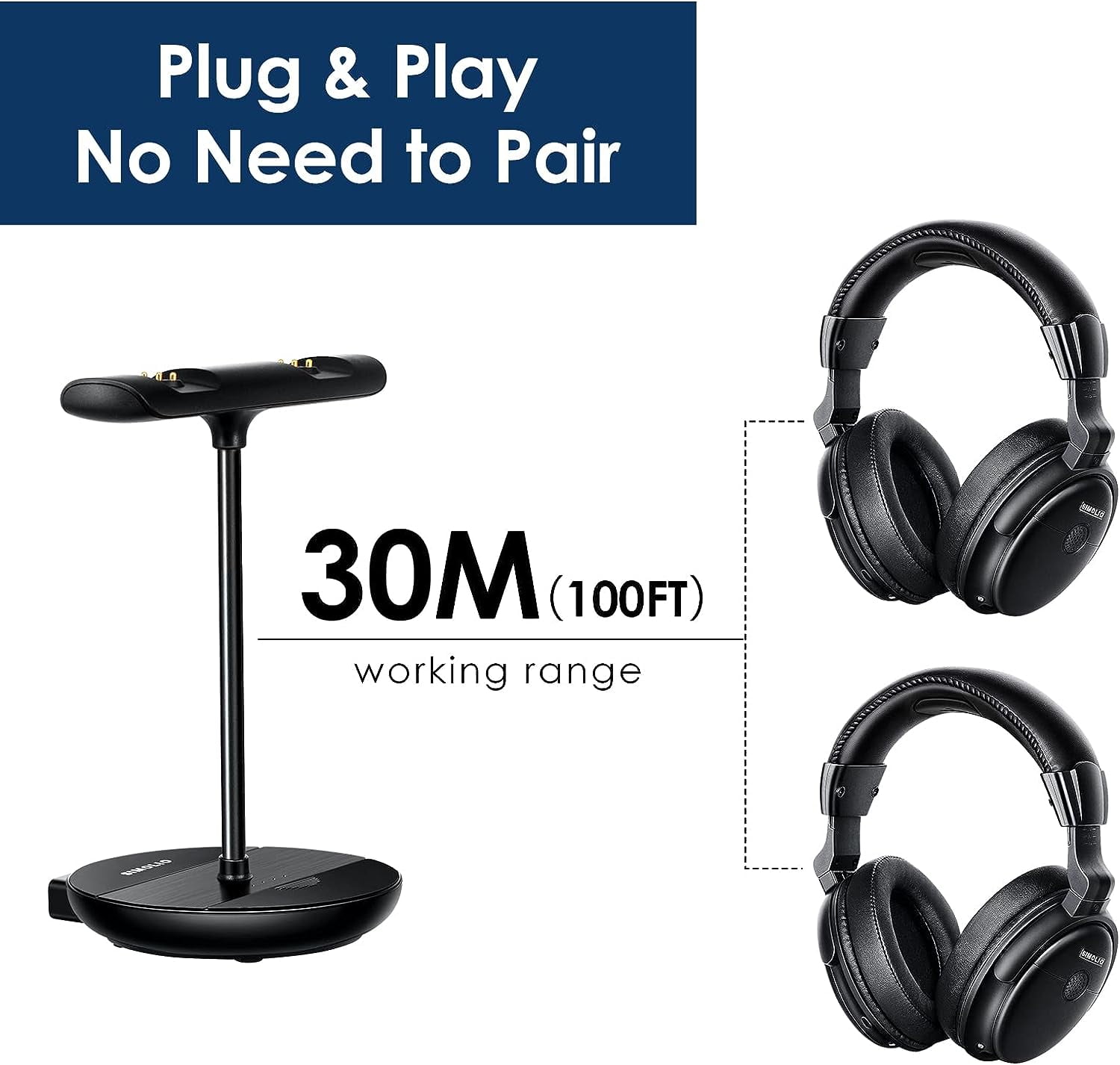 SIMOLIO Dual Wireless Headphones for TV Watching w/ 2.4G Transmitter & Charging Stand & Spare Battery, Dialog Clarifying, Tone & Balance Control, Clear Voice for Seniors, 100FT Range-SM829D2W (New)
