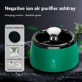 thumbnail image 3 of Negative Purifier Ashtray Household Room Office Addition To Holiday Gifts, 3 of 3