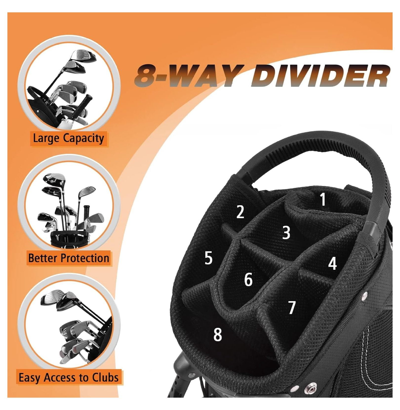 Golf Stand Bag, Golf Cart Bags with 8-Way Divider, Rain Hood & Double Shoulder Straps, Lightweight Portable Club Bag for Men Women