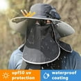 thumbnail image 4 of Solar Fan Hat,Wide Brim UPF 50+Sun Hat with Dual USB/Solar Fans&Removable Neck Cover for Fishing,Hiking,Camping, 4 of 7