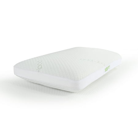 Hypoallergenic Memory Foam Cooling Bamboo Pillows Back Side