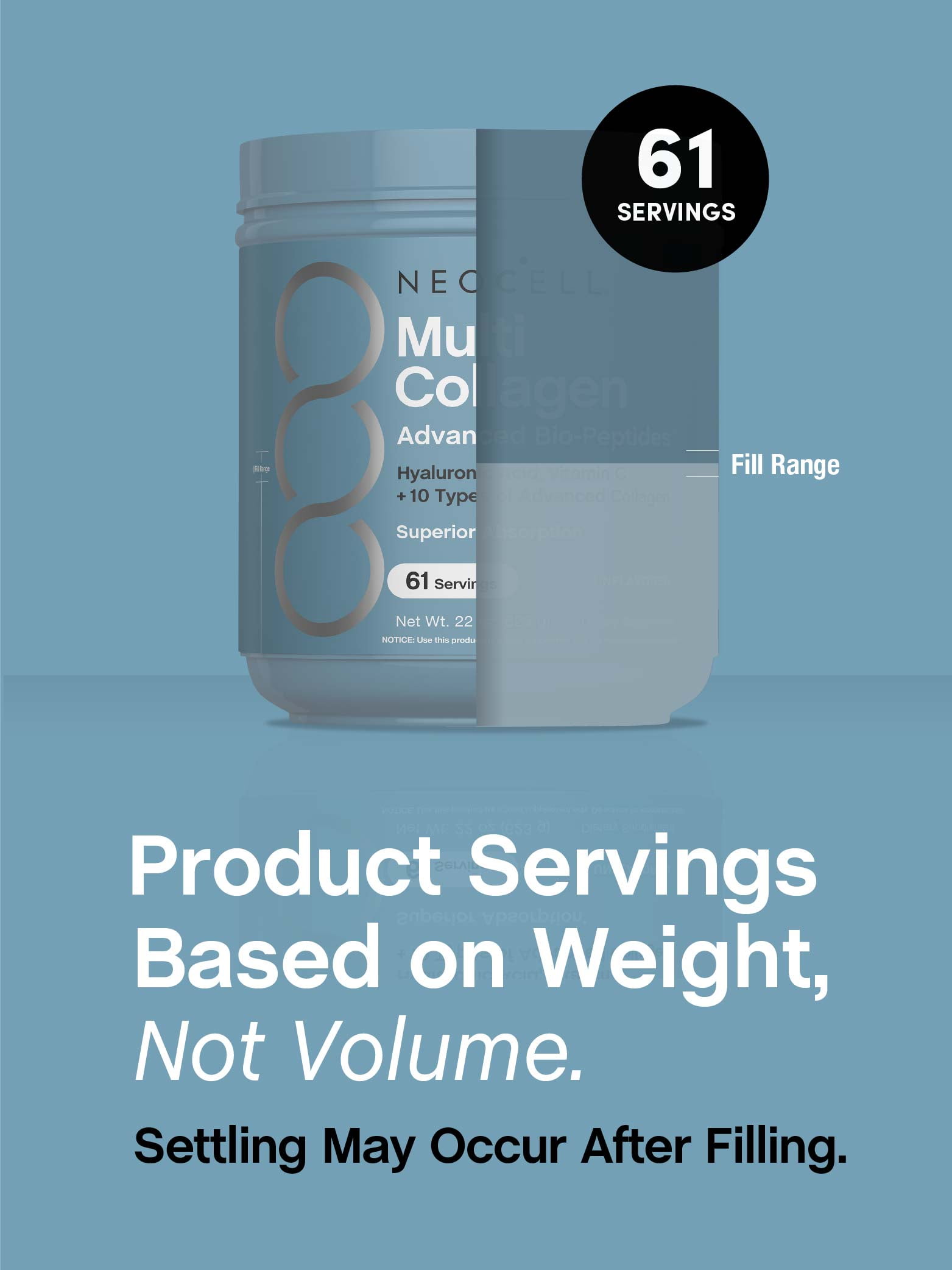 Multi Collagen Bio-Peptides Powder | 22oz with Hyaluronic Acid and Vitamin C | Grass fed Protein Supplement | by NeoCell