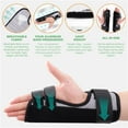 Trigger Finger Splint Hand Brace for Middle, Index, Pinky, or Ring
