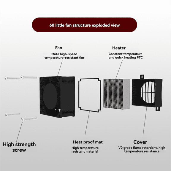 PTC Heater Ceramic Constant Temperature Heater Conductive Type with Fan Insulation Heater High Voltage 220V 300W