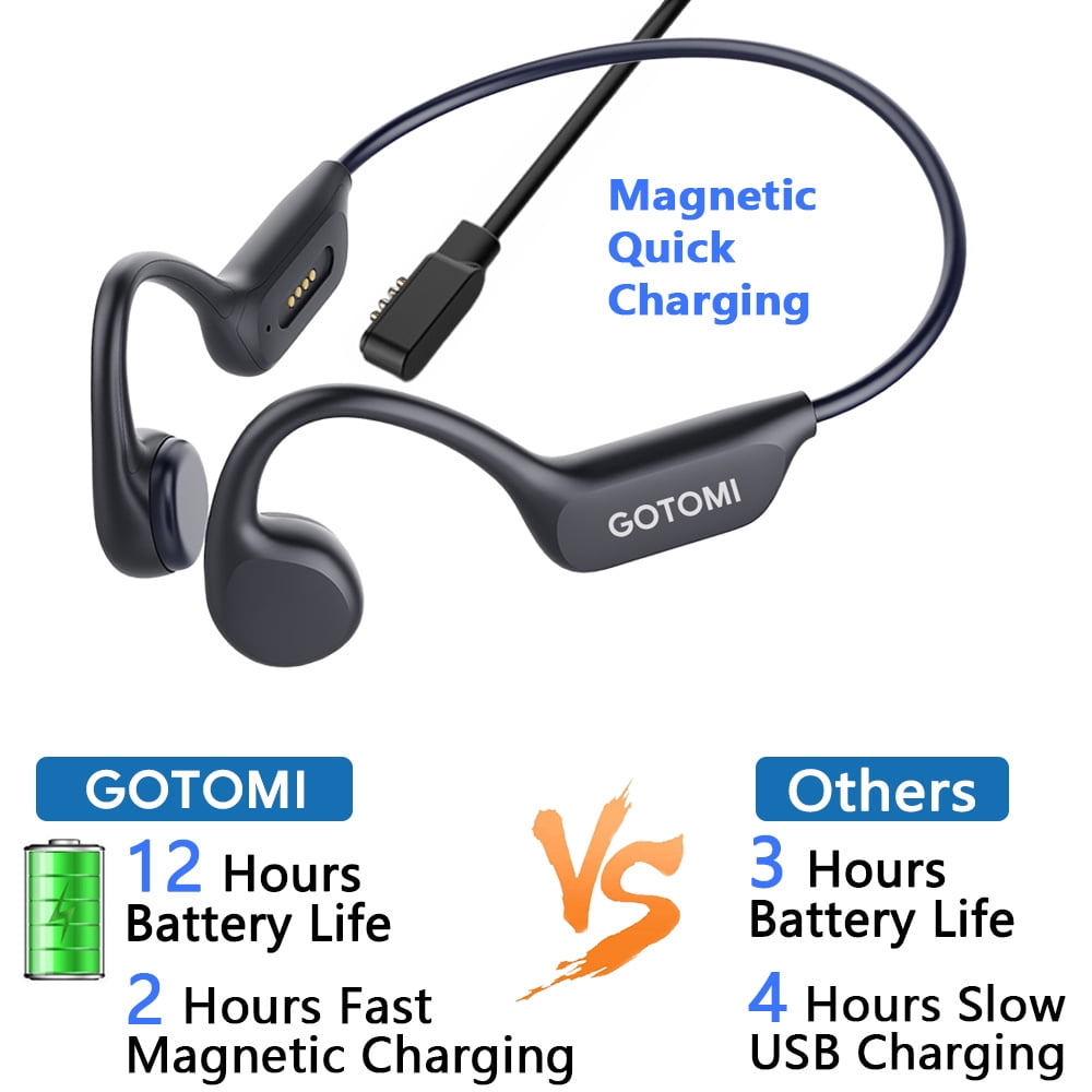 Gotomi Bone Conduction Headphones Swimming Headphones IP68 Waterproof Bluetooth Wireless Earbuds Earphones Built-in 32GB Memory MP3 Player Open Ear Earbuds with Mic for Swimming Running Sports Gym