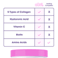 thumbnail image 6 of Obvi Unflavored Collagen Peptides Powder, Multi Collagen Supplement with Hyaluronic Acid, Biotin, and Vitamin C, 14 Servings, 6 of 7
