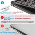 thumbnail image 4 of Funda rígida para teclado y pantalla IBENZER para MacBook Air de 13 pulgadas, 4 of 9