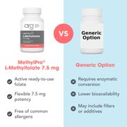MethylPro 7.5mg L-Methylfolate - Professional Strength Active Methyl Folate Supplement for Brain Support & Balanced Mood - Gluten-Free Cognitive Supplement with No Fillers (30 Capsules)