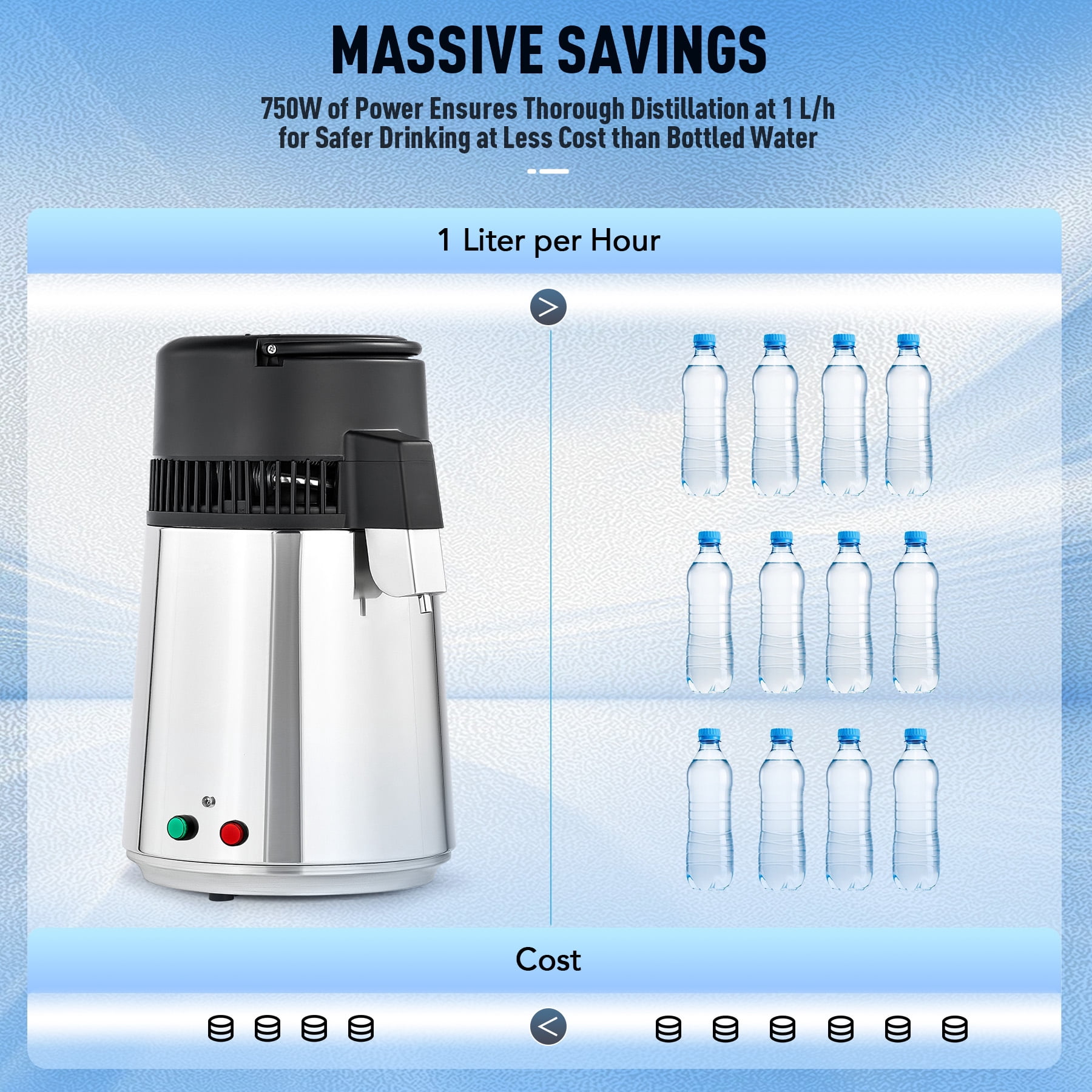 Preenex 1 Gallon/ 4L Home Stainless Steel Water Distiller w/ Glass Bottle