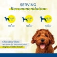 thumbnail image 4 of Pet Center Sac refermable de 6 oz de filets de poitrine de poulet, 4 of 6