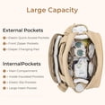 thumbnail image 4 of Bolsa de pañales Telena Tote Travel Crossbody de gran capacidad, 4 of 9