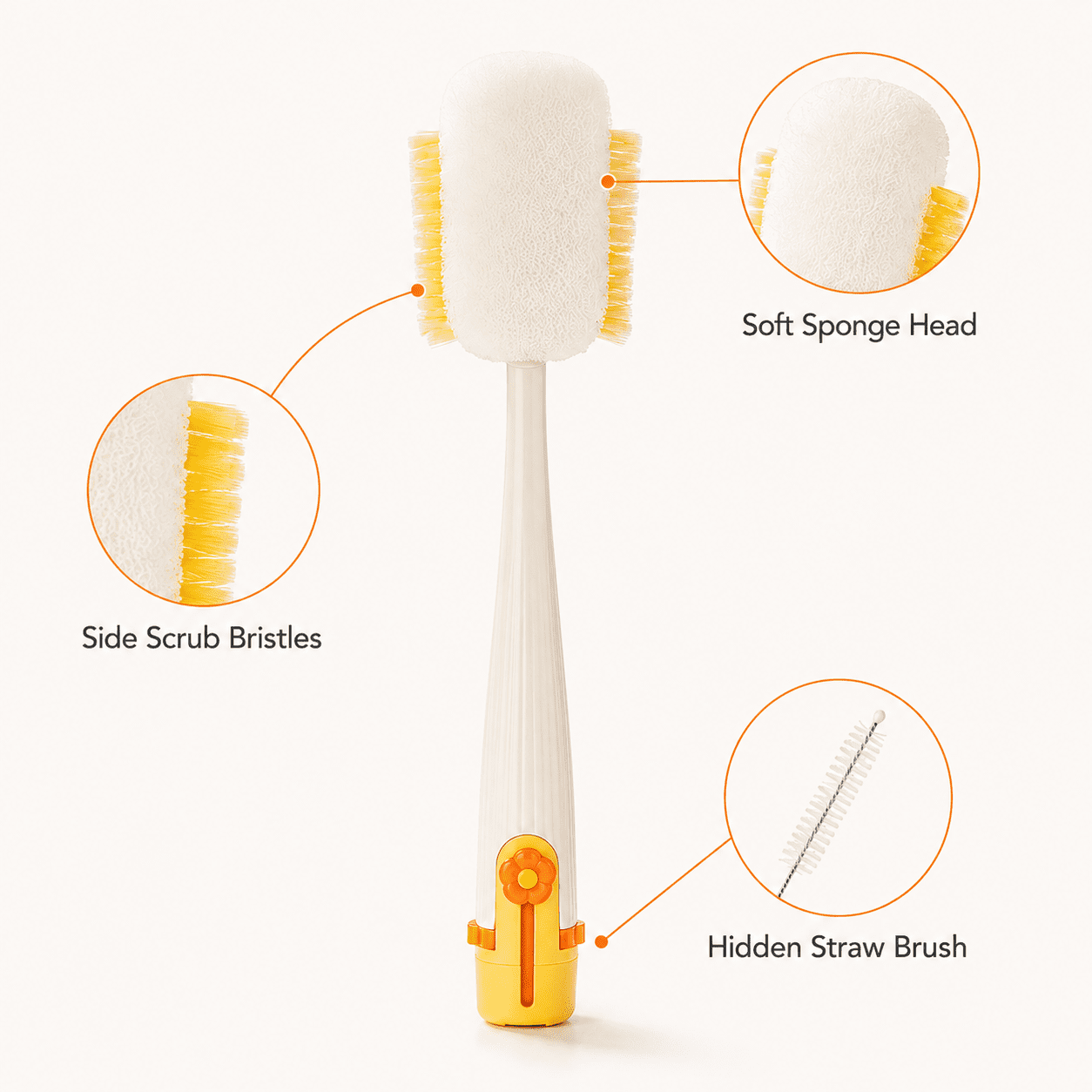 5-in-1 Multipurpose Bottle Cleaning Brush Set, 2-Pack Deep Clean Cup Scrubber with Crevice Tool, Nipple & Straw Brush for Baby Bottles, Tumblers & Glassware, Includes Bonus Filter Sponge