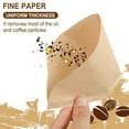 thumbnail image 4 of sixwipe 200 Pcs Coffee Filters, Coffee Filters 8 12 Cup, Disposable Coffee Filters Paper, Natural Brown Cone Paper Filter, 4 Replacement Cone Coffee Filters for Pour Over and Drip Coffee Maker, 4 of 7
