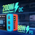 thumbnail image 3 of B6 Neo Smart Charger DC 200W PD 80W LiPo Cargador de Equilibrio de Batería SK-100198 Cargador Compacto 6S Descargador, 3 of 5