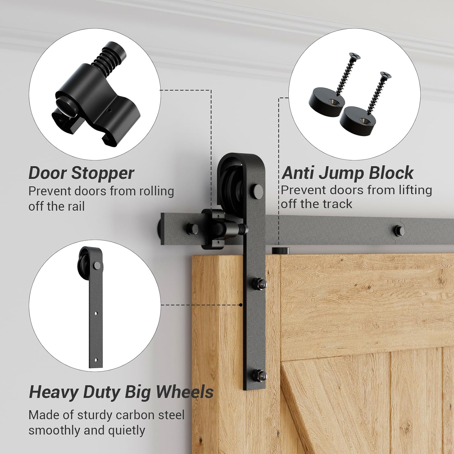 CCJH Sliding Barn Door Hardware Kit with Heavy Duty Black Rollers photo 5