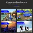 thumbnail image 3 of Say Goodbye to Pesky Bugs with Our Portable Smart Insect Repellent - 6-Band Ultrasonic Scan, Indoor/Outdoor Use, USB Charging, No Fungi, and Great Quality!, 3 of 4