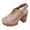 Khaki, variant on Womens Breathable Chunky Heel Sandals Adjustable Slingback Platform Perforated Closed Toe Summer Shoes