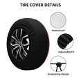 thumbnail image 2 of Bingfone Protections de Roues Universelles Résistantes aux Intempéries pour Pneu de Rechange pour Véhicule Récréatif Remorque de Voyage SUV Camion-15 Pouces, 2 of 6
