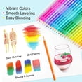 thumbnail image 4 of 520 Colored Pencils, Rich Pigmented Soft Core Coloring Pencils, Pre-sharpened Color Pencil Set,Ideal for Drawing Sketching Shading,Coloring Pencils for Adults Artists Beginners, 4 of 7