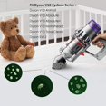 thumbnail image 1 of 2 Pack Vacuum Replacement Filter for Dyson V10 Series, Replace Dyson Part No. 969082-01 Filter, Compatible with Dyson Cyclone V10, Animal, Motorhead, Total Clean, 1 of 5