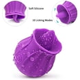 thumbnail image 4 of Vibrador de succión del clítoris Mini vibrador portátil Masajeador personal Mujer Juguete sexual Tmvgtek Cuidado Belleza, 4 of 8