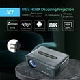 thumbnail image 2 of Ultra HD 8K Decoding Projection 1080p Android Movie Projector Home Phone Laptops, 2 of 21
