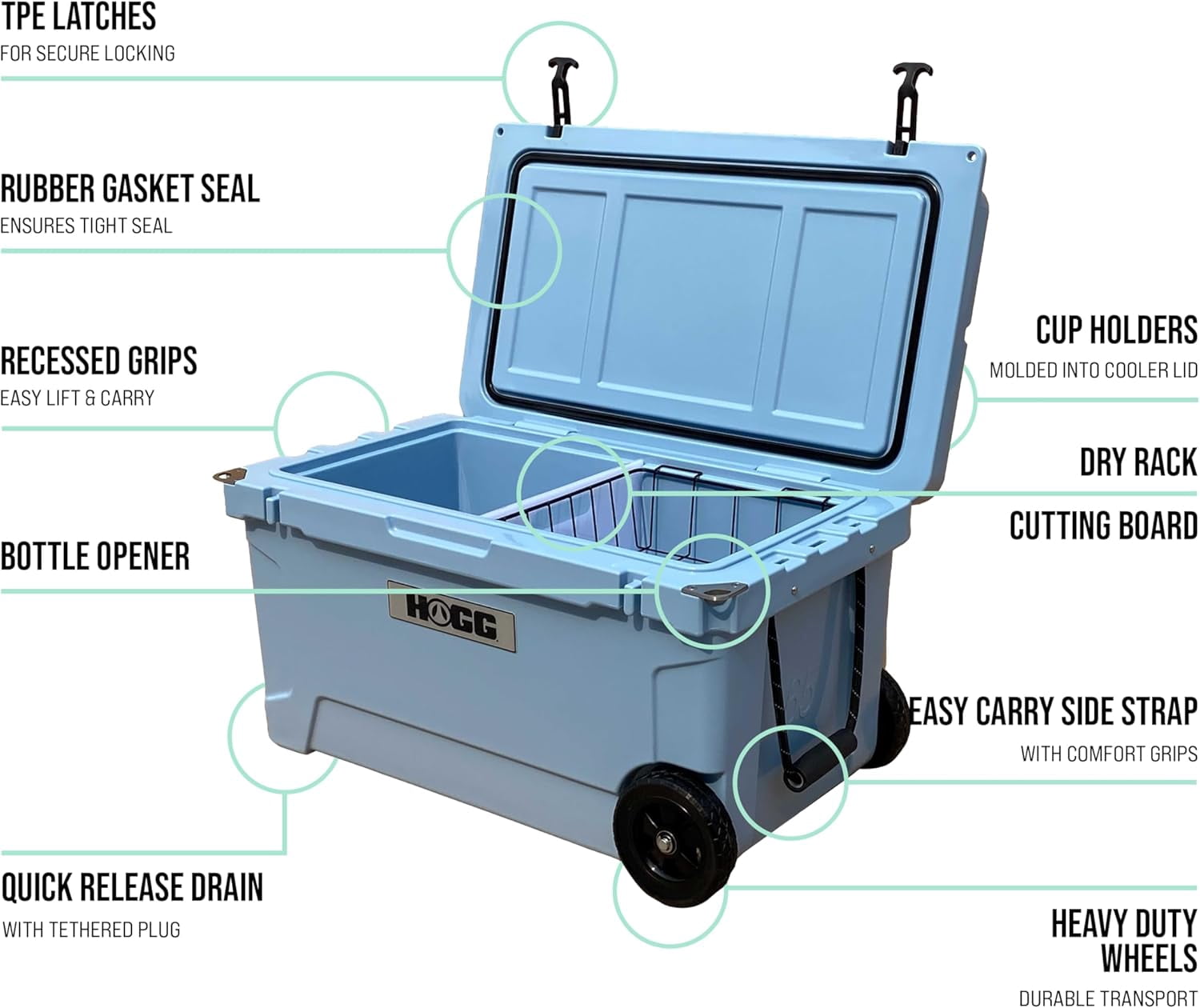 Hogg (Clear Sky) 65 QT Insulated Cooler with Wheels and Handles, Rolling Ice Chest with Wheels, Rotomolded Wheeled Coolers for Camping, Drinks, Outdoors