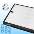 thumbnail image 4 of 2 Pack HAP603 Replacement Filter Compatible with ECOSELF HAP603WF & HAP603 Air Purifi-er, 3-in-1 True Air Purifi-er replacement filter, HAP603 & HAP6, 4 of 6