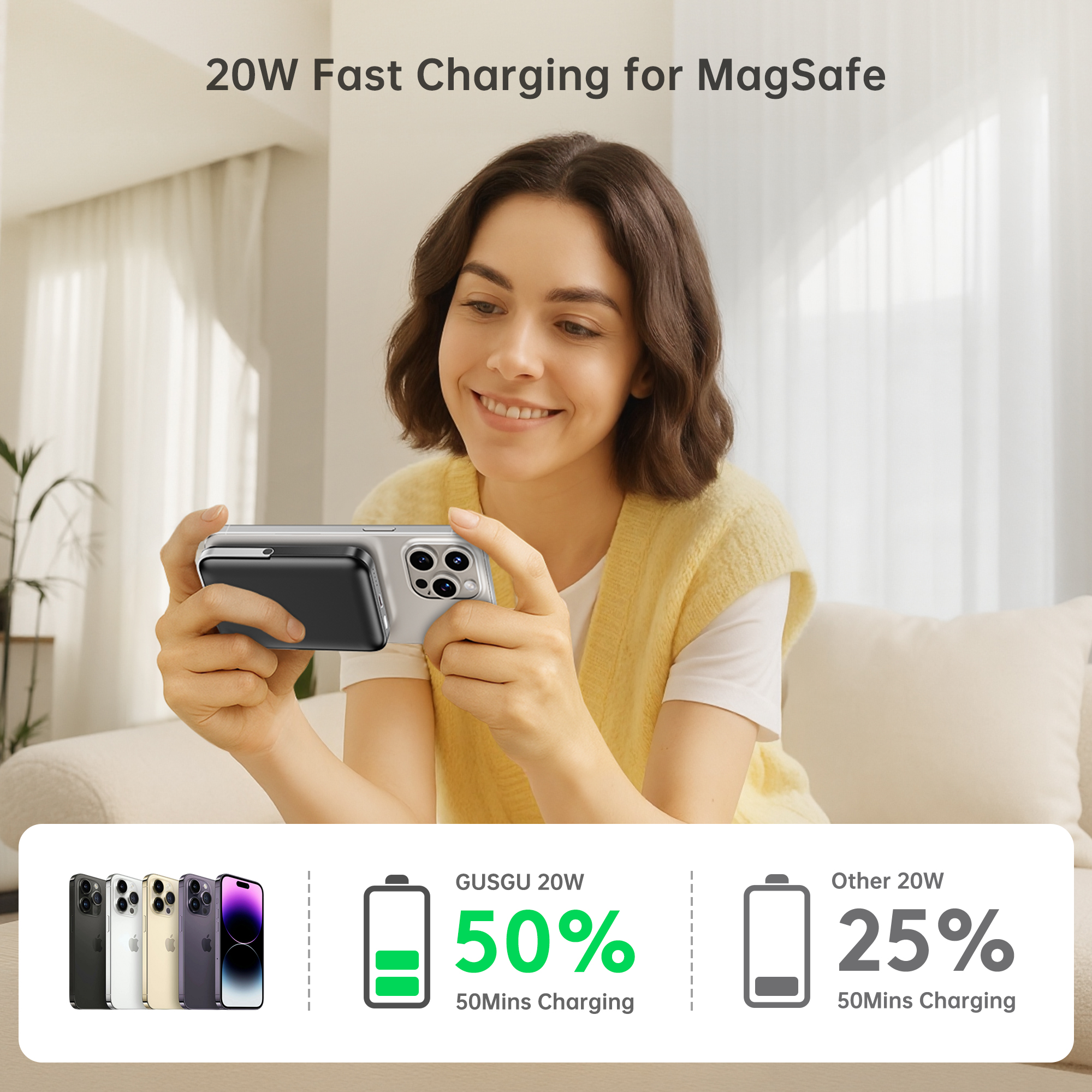 GUSGU MAG M20 10,000mAh Magnetic Power Bank with Holder, 22.5W Fast Charging Battery Pack Compatible with Magsafe iPhone 15/14/13/12 Series, Samsung, Black