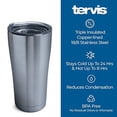 thumbnail image 3 of Tervis Triple Walled Kelly Ventura Insulated Tumbler Cup Keeps Drinks Cold & Hot, 20oz - Stainless Steel, Eucalyptus, 3 of 10