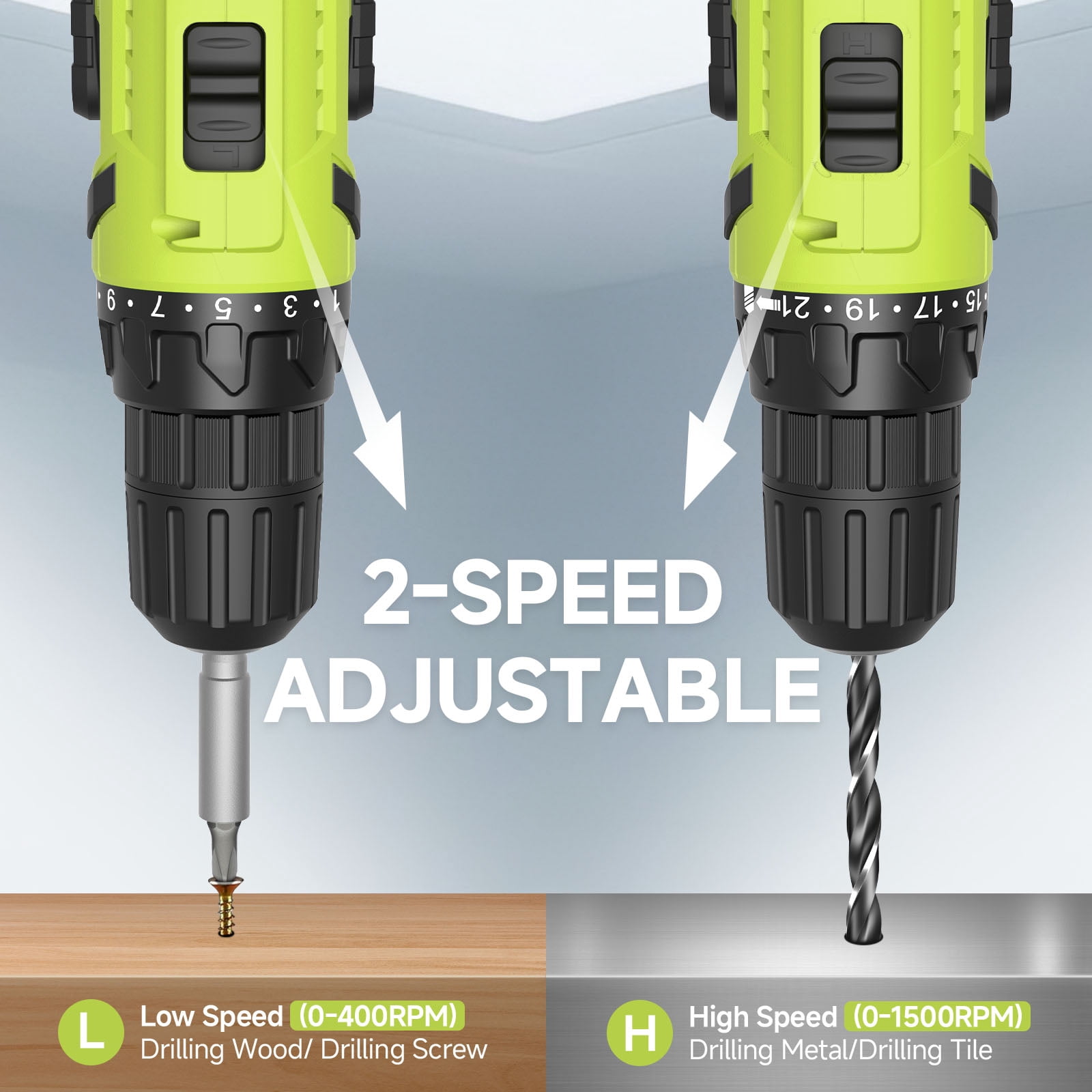 20V MAX Cordless Drill Set with Battery & Charger, 280 in-lbs Power Drill Kit, 2-Speed (0-1400 RPM), 21+1 Torque, 3/8" Keyless Chuck, 30pc Drill/Driver Bits, LED Light for Wood/Metal/Concrete(Green)