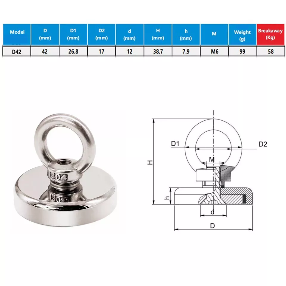 CIRCLE- Neodymium Fishing Magnets 2 Pack, 128Lbs Pulling Force Strong Round Rare Earth
